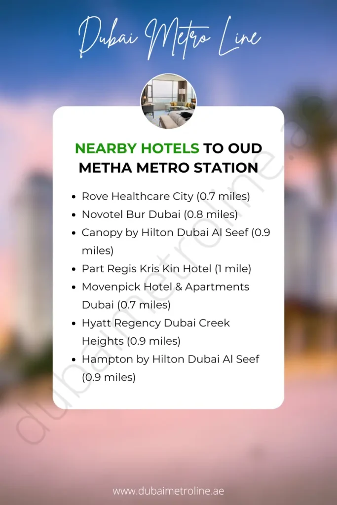 Nearby Hotels to Oud Metha Metro Station