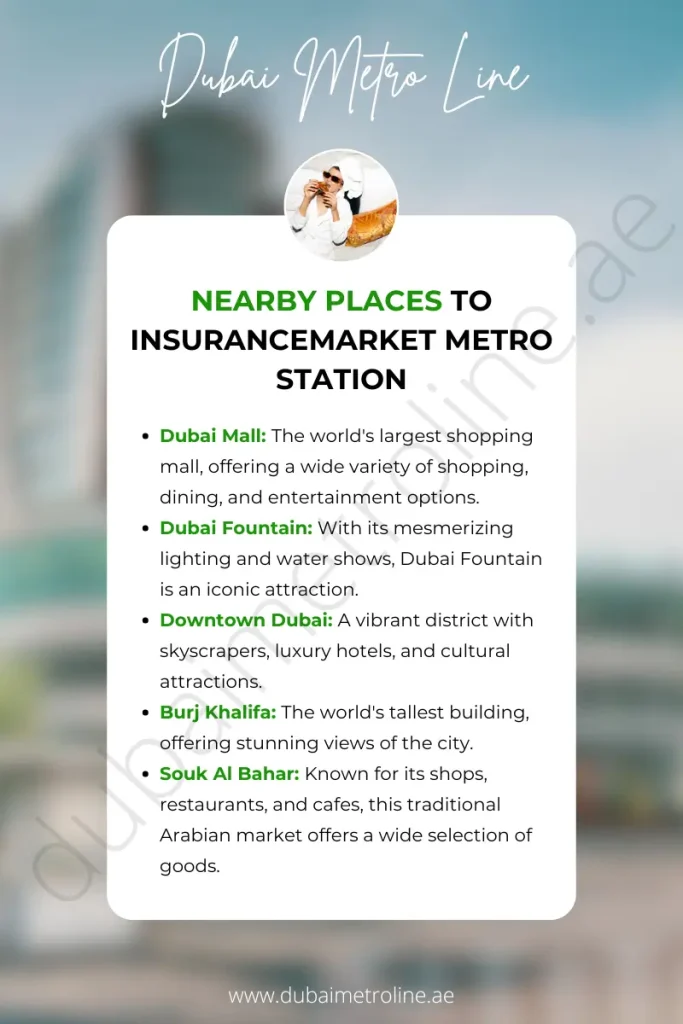 Nearby Places to InsuranceMarket Metro Station