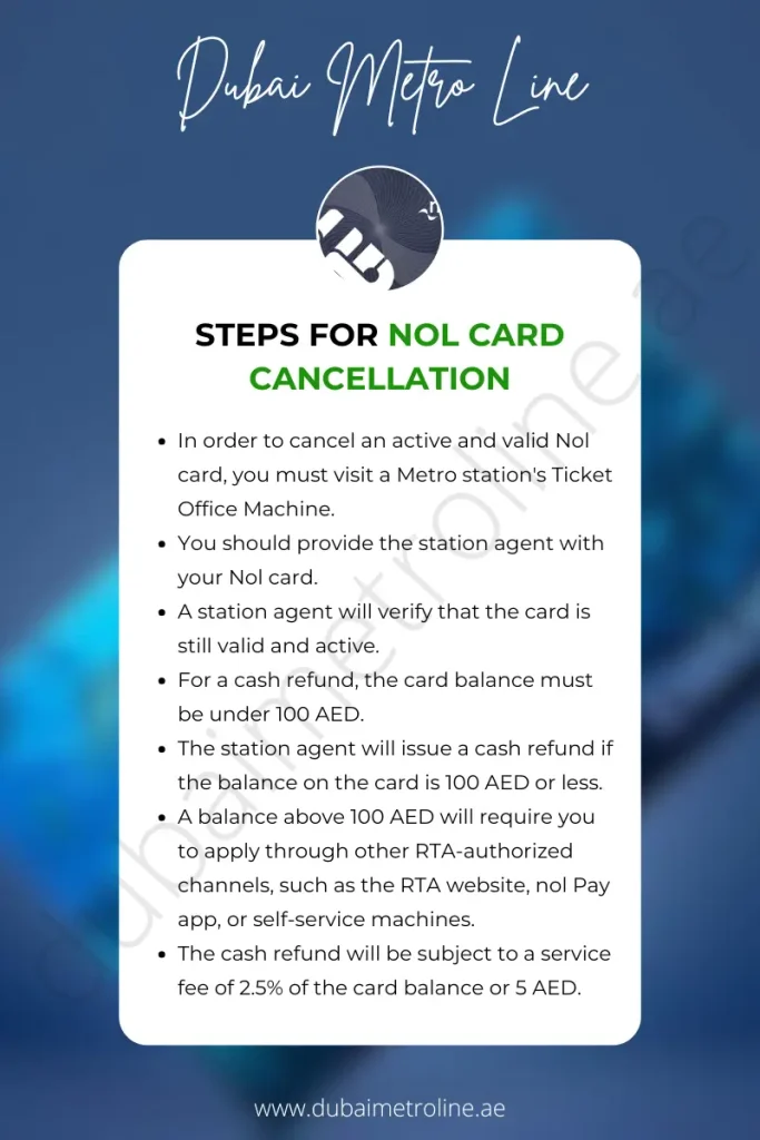 Steps for nol Card Cancellation (Cancel NOL Card)