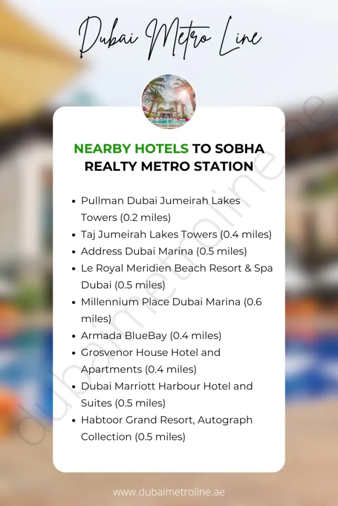 Nearby Hotels to Sobha Realty Metro Station